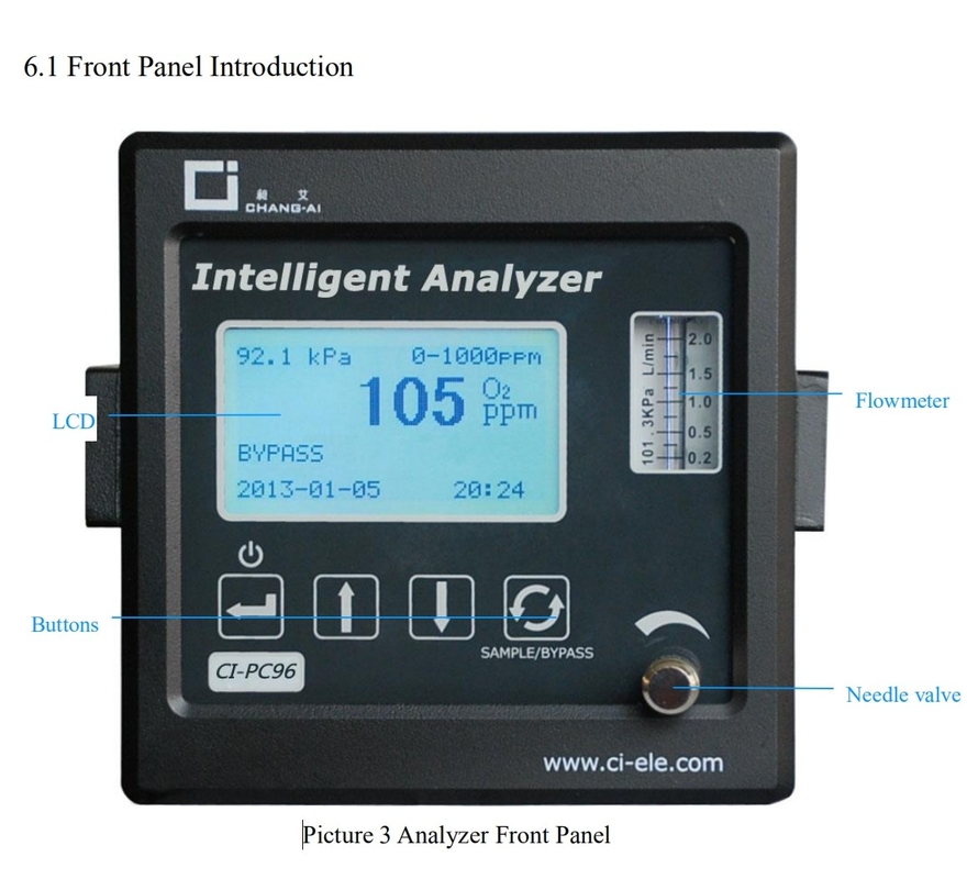 CI-PC36 300ml/mnt Gas Portable Dew Point Analyzer 1000ppm 21% O2